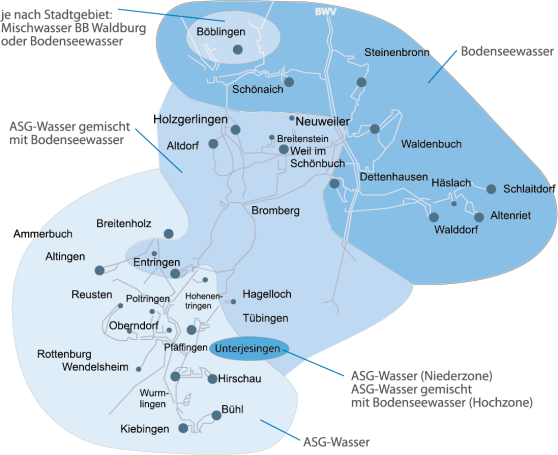 Versorgungsgebiet und -zonen der ASG