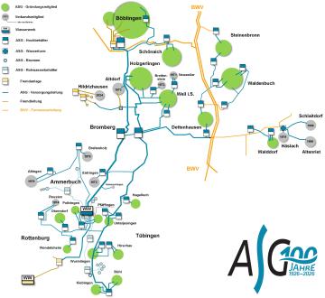 Versorgungsstruktur mit Gründungsmitgliedern